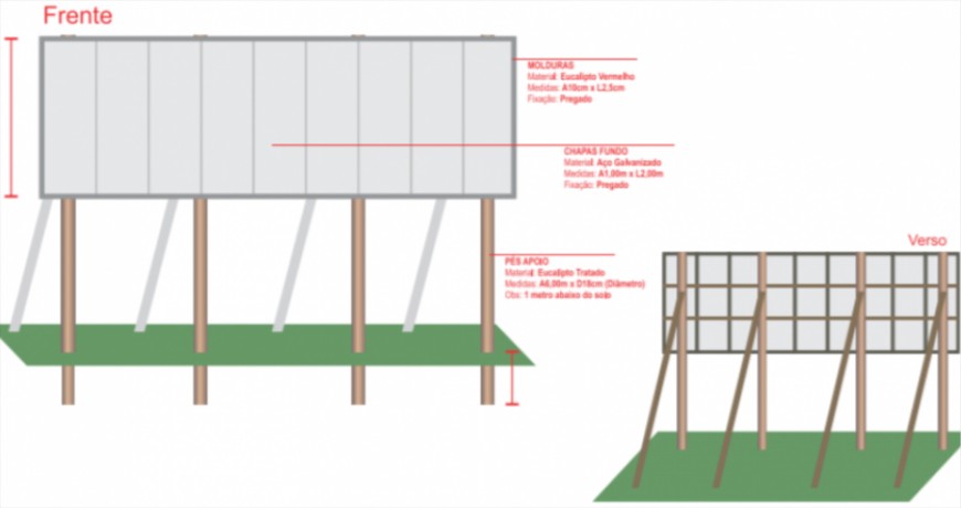 CONSTRUÇÃO DE OUTDOOR EM REALEZA